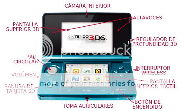 Nintendo 3DS Nintendo 3DS